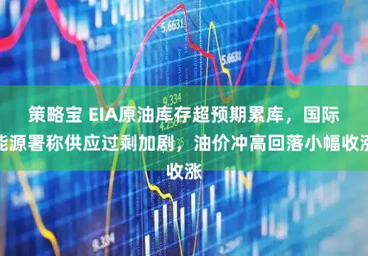 策略宝 EIA原油库存超预期累库，国际能源署称供应过剩加剧，油价冲高回落小幅收涨